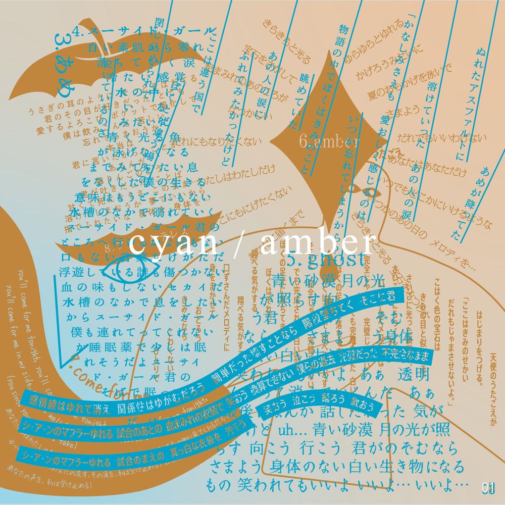 Spool – Cyan Amber (2020) (ALBUM ZIP)